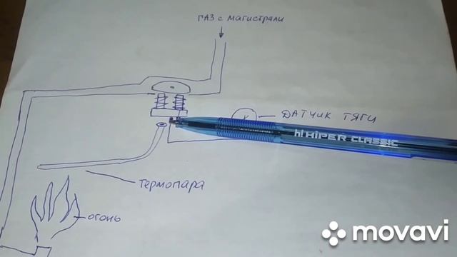 тухнет котел, не спешите менять термопару