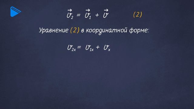 10 Класс - Физика -Относительность механического движения. Закон сложения скоростей