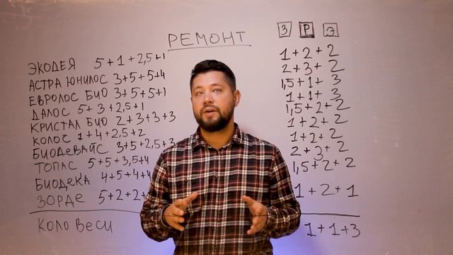 Топ 10 лучших станций биологической очистки 2022. Рейтинг септиков до 130к