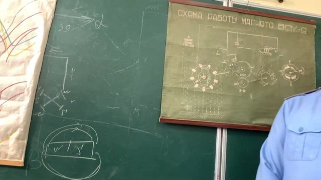 Принцип работы магнето В.Г.Анохин