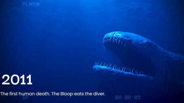 Evolution of Bloop