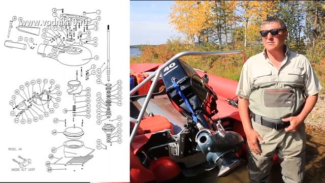 Водометная насадка Outboard Jets - что нужно знать?│стихия воды абакан │тюнинг лодок пвх