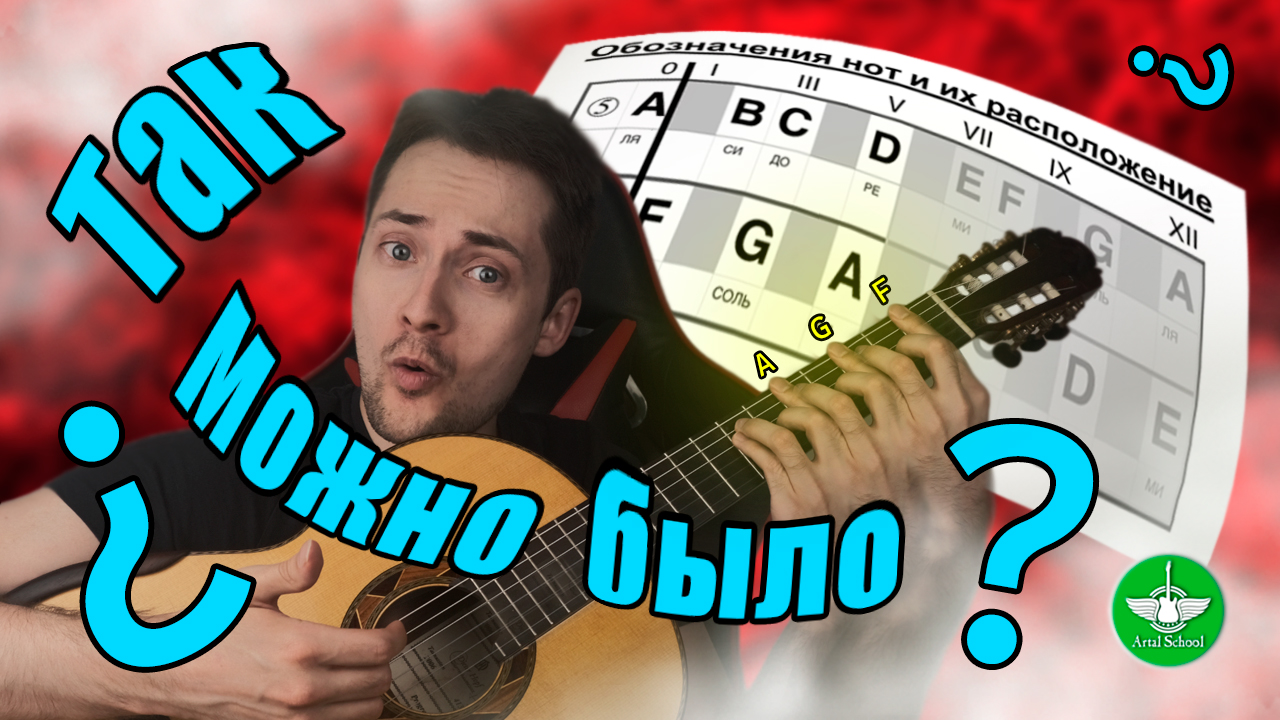 90% Гитарных Аккордов Играются при Помощи Этих 4-Х Схем! Аккорды на Гитаре Для Начинающих