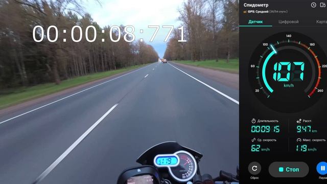 Замер максимальной скорости Minsk C4 300, замена звёзд