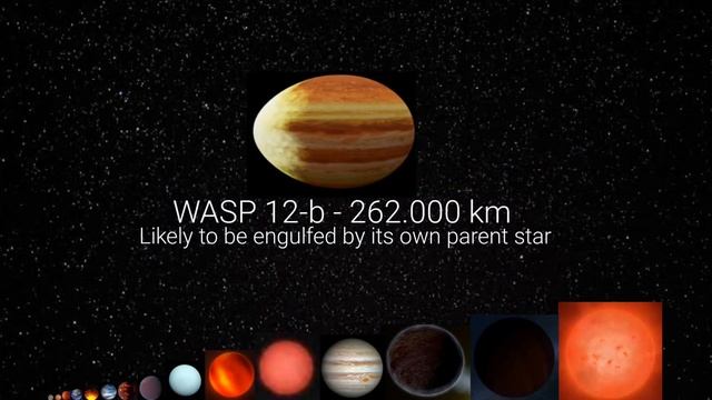 SIZE COMPARISON OF THE UNIVERSE | 2021