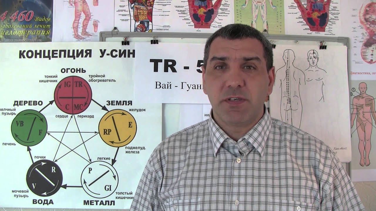 Точка TR-5 Вай-Гуань