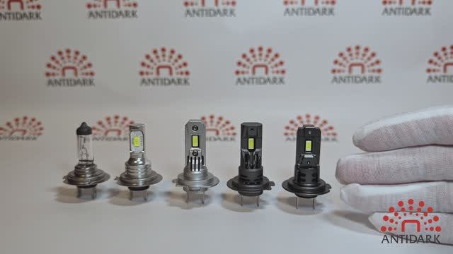 Яркие led лампы H7 без ошибок с активным охлаждением и Canbus. Новинка 2024!
