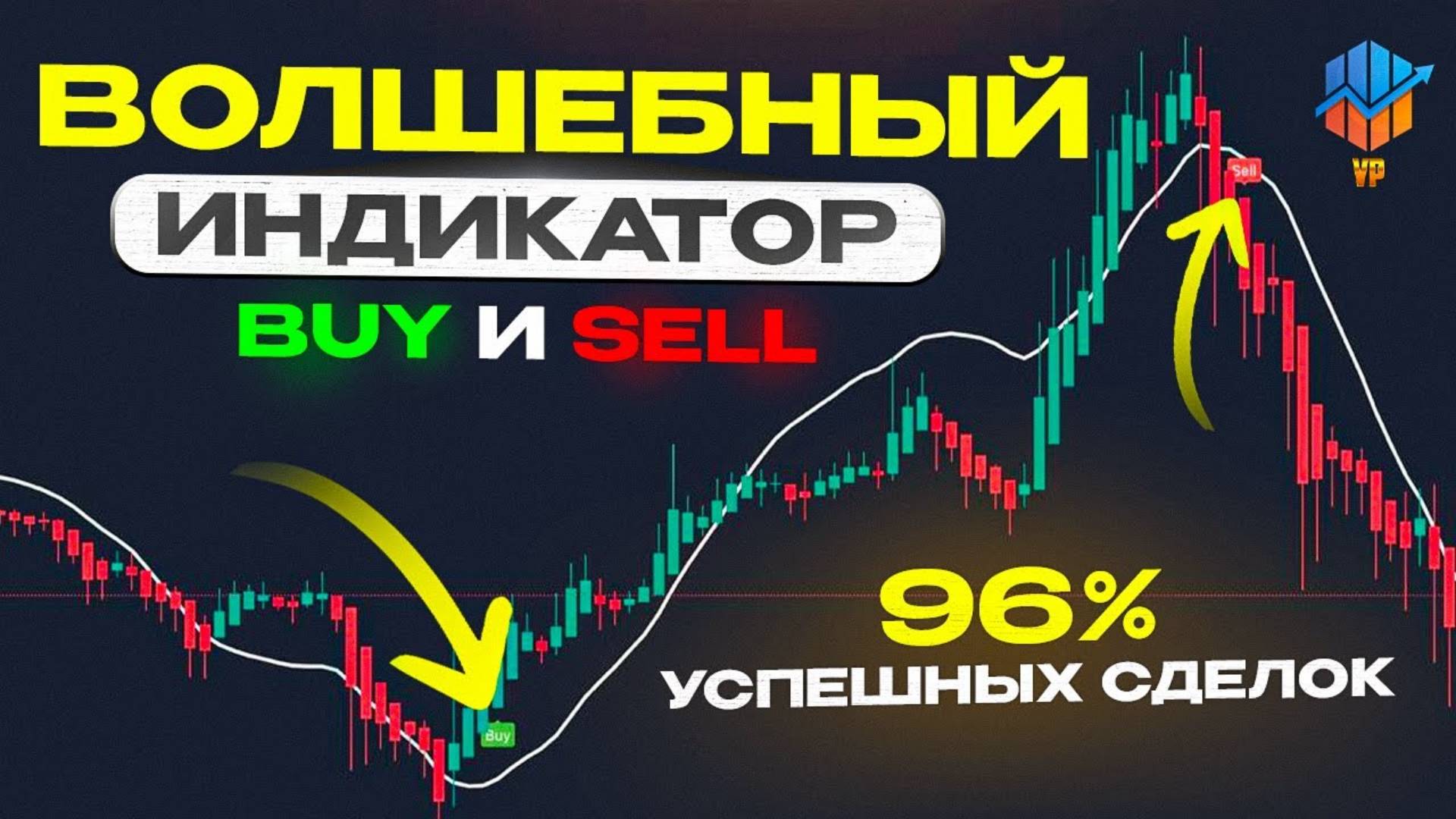 Лучший TradingView индикатор для скальпинга Индикатор для трейдинга