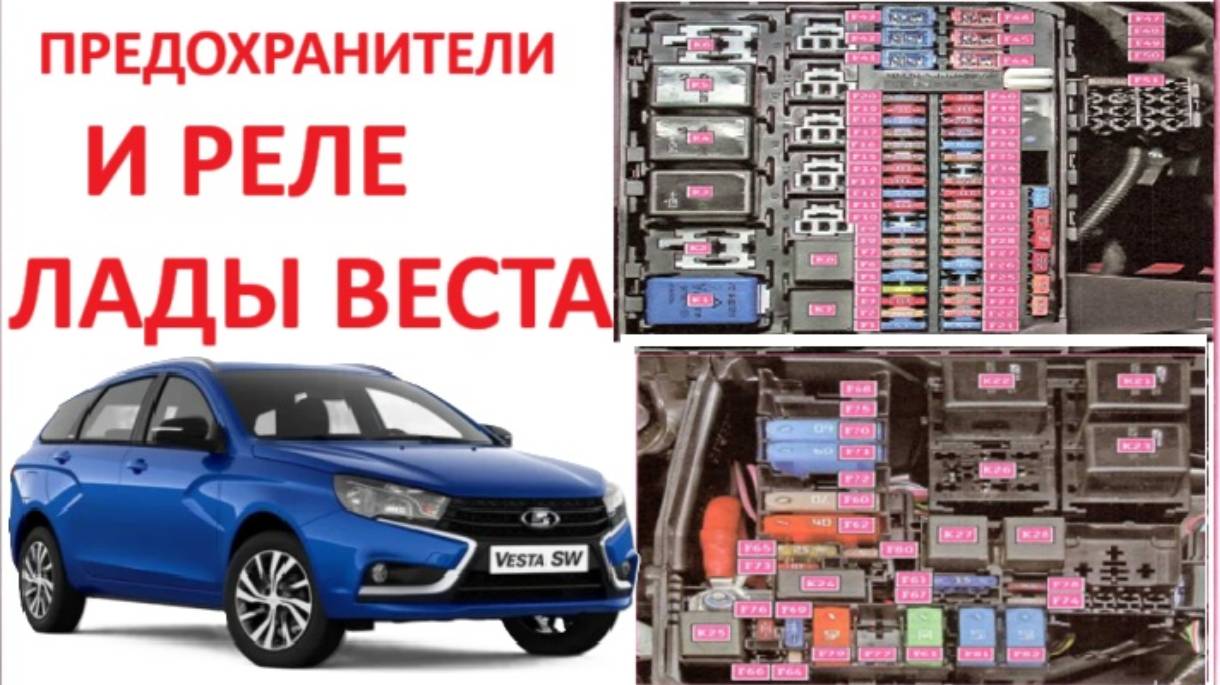 Предохранители и реле LADY VESTA 1,6 с схемами расположения и расшифровкой