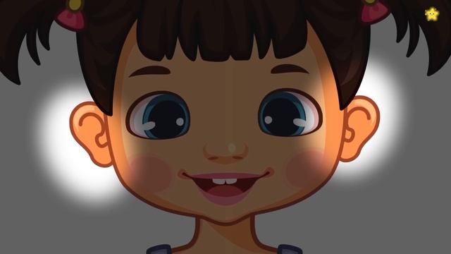 Учим части тела для детей Развивающие мультики для малышей