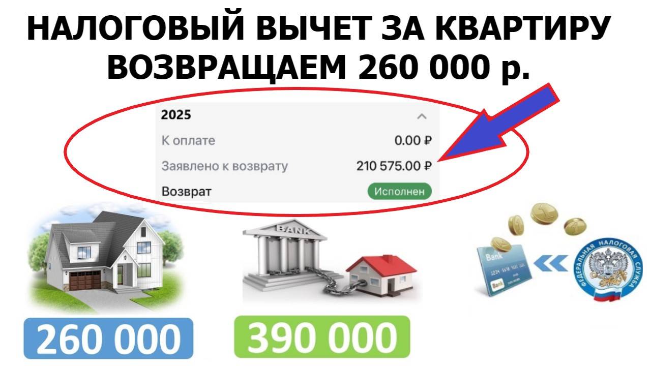 НАЛОГОВЫЙ ВЫЧЕТ ПРИ ПОКУПКЕ КВАРТИРЫ ИЛИ ДОМА 2025 УПРОЩЕННЫЙ