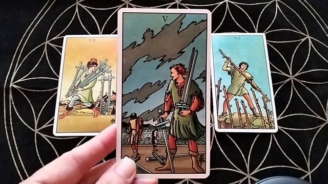 Как читать позицию "Роль"