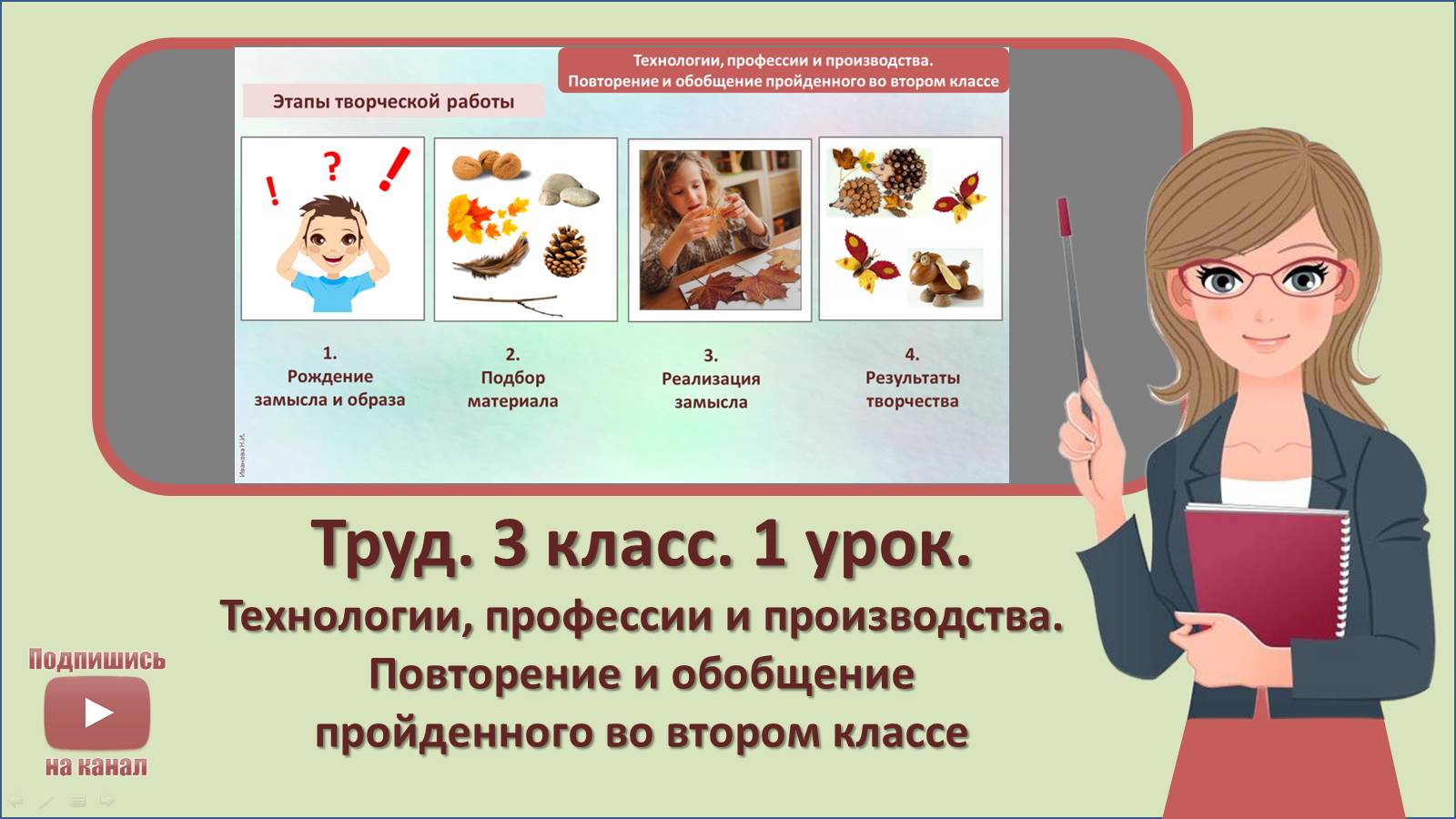 3 кл. Труд. 1 урок. Технологии, профессии и производства. Повторение  пройденного во втором классе