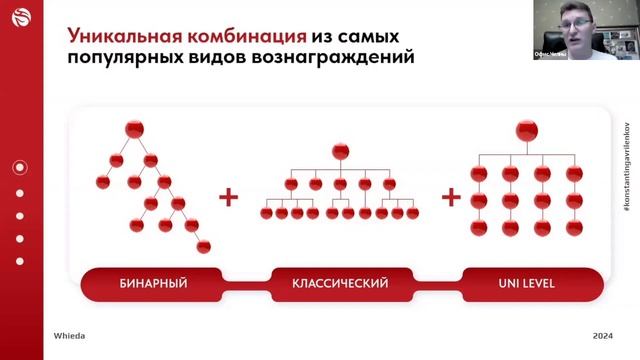 🔴 БИЗНЕС И ВОЗМОЖНОСТИ: Международная Ассоциация "ЗДОРОВЬЕ И ПРОЦВЕТАНИЕ" I КОНСТАНТИН ГАВРИЛЕНКОВ