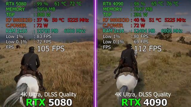 RTX 5080 против RTX 4090- сравнение в самых популярных играх!