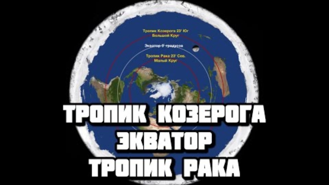 Как работают день, ночь и смена сезонов на плоской Земле?