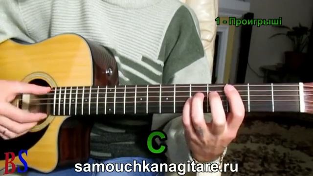 Пикник_-_Игла. (кавер) Аккорды, Разбор песни на гитаре