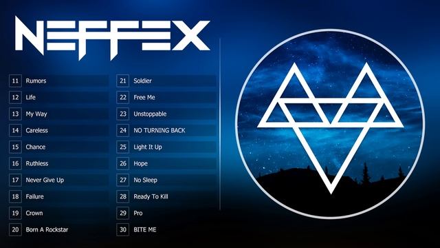 Активная музыка для работы, тренировок и в машину | музыка NEFFEX 2024