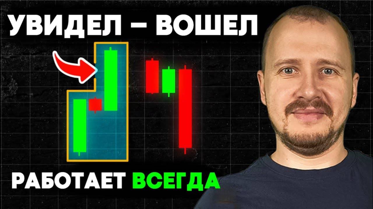 3 СВЕЧИ — САМЫЙ ПРОСТОЙ ВХОД В СДЕЛКУ 🚀