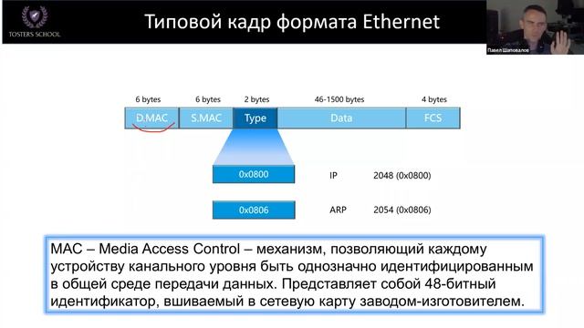 Введение в сетевые технологии