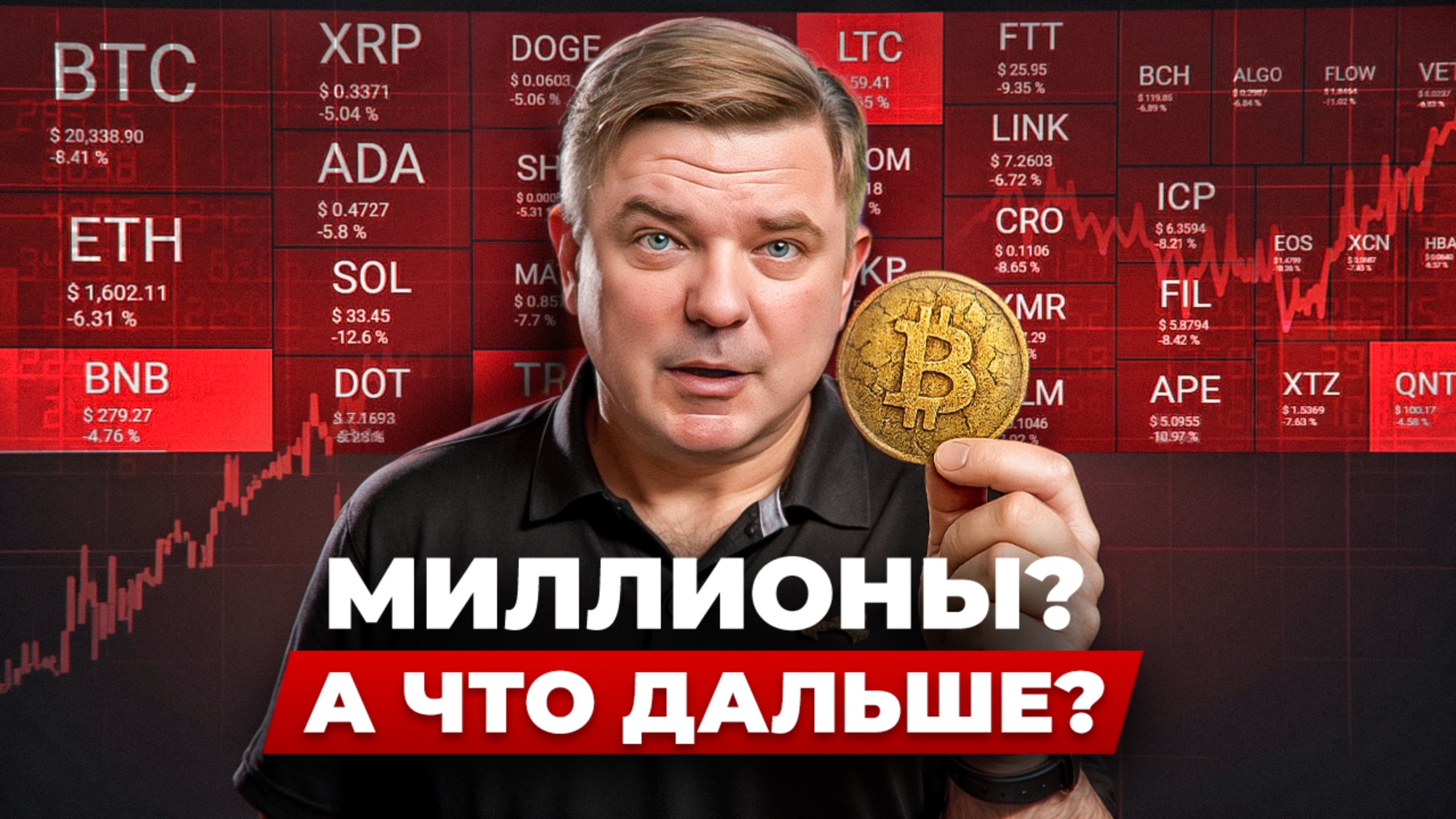 Почему я не инвестирую в криптовалюту — и что выбираю вместо?
