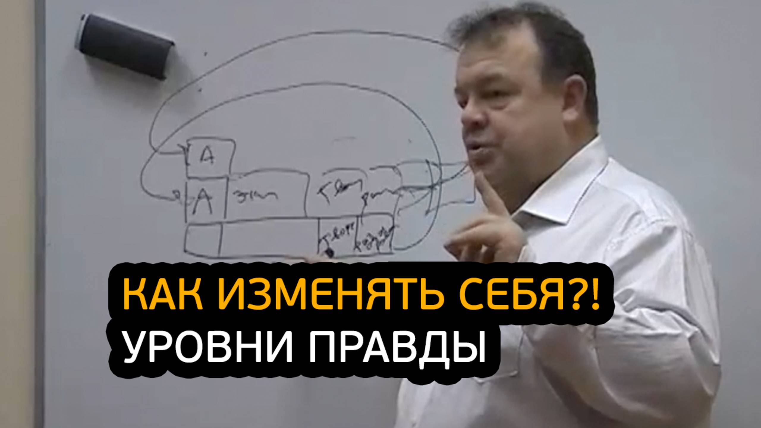 Как изменять себя?! Уровни Правды: от абсолютизации до разочарования