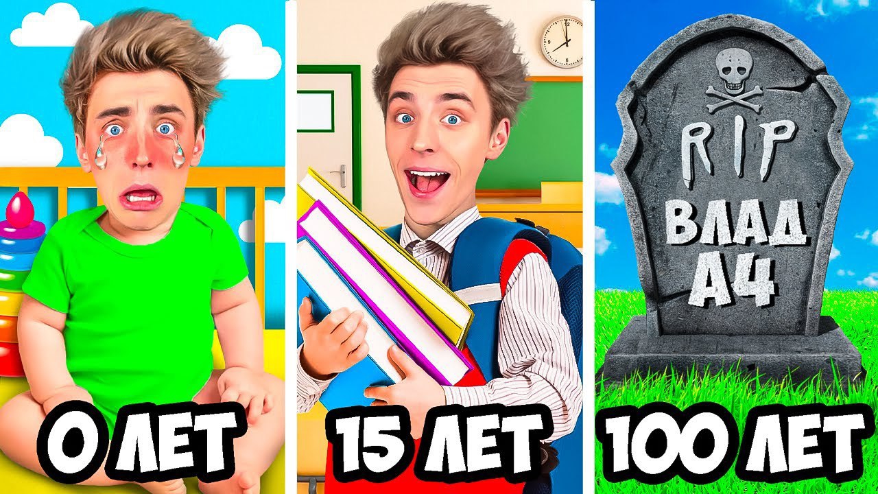 От РОЖДЕНИЯ до СМЕРТИ ! *Прожил 100 ЛЕТ*