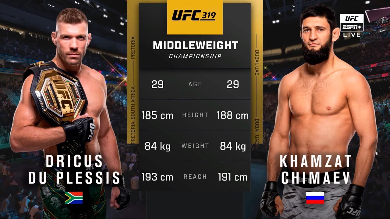 Дрикус Дю Плесси vs Хамзат Чимаев #ufc319 #мма #юфс #ufc