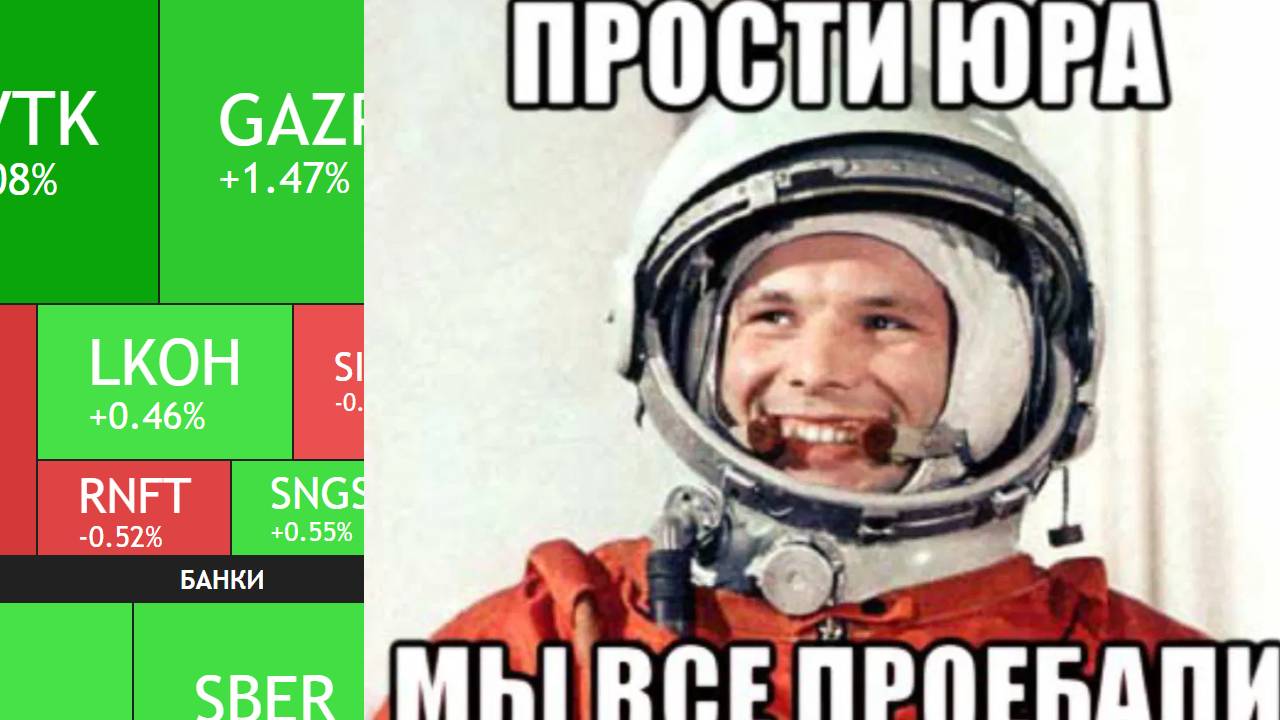 27 августа ► Юра, мы все прое... / Рост рынка / 2900 пунктов / Про Чапаева ►ЧТО С АКЦИЯМИ СЕГОДНЯ