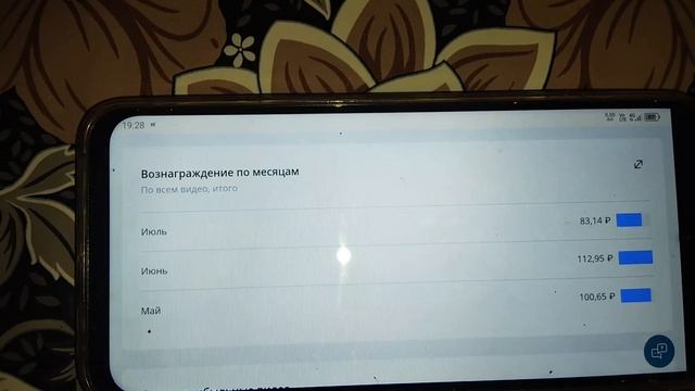 Мой заработок на RUTUBE, монетизация , аналитика.