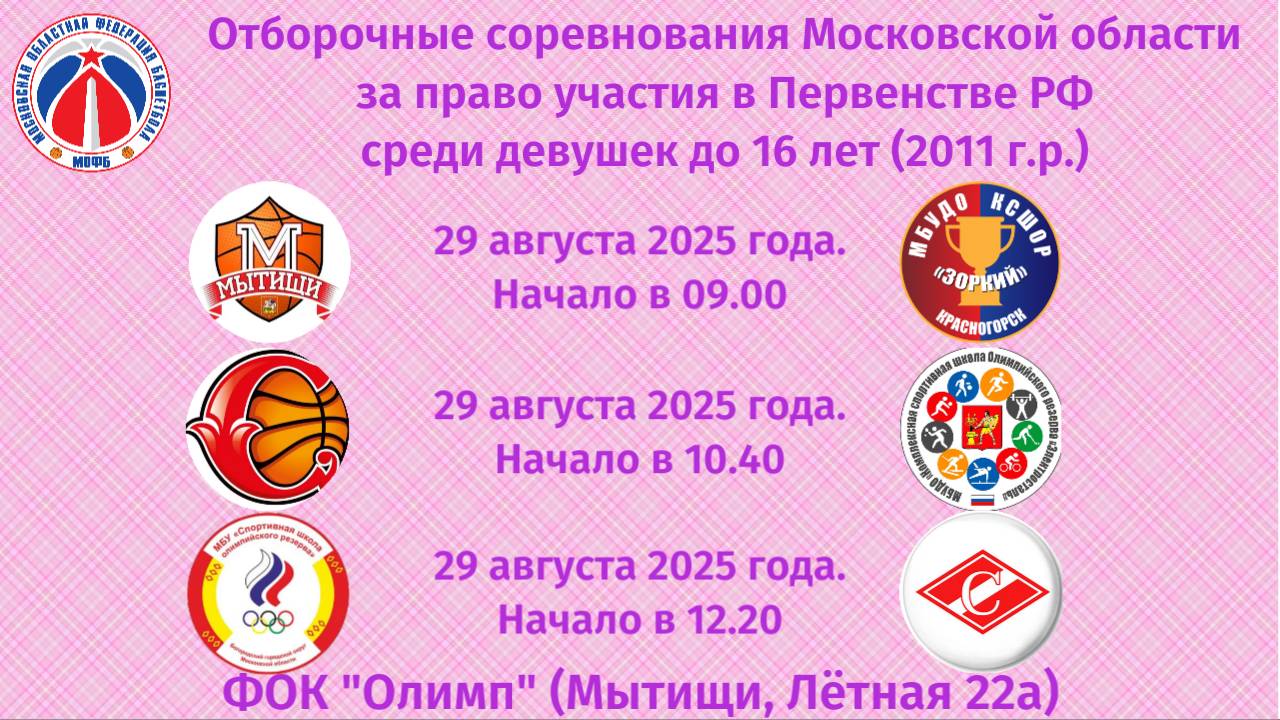 Отборочные соревнования МО за право участия в Первенстве РФ среди девушек 2011 г.р. и моложе