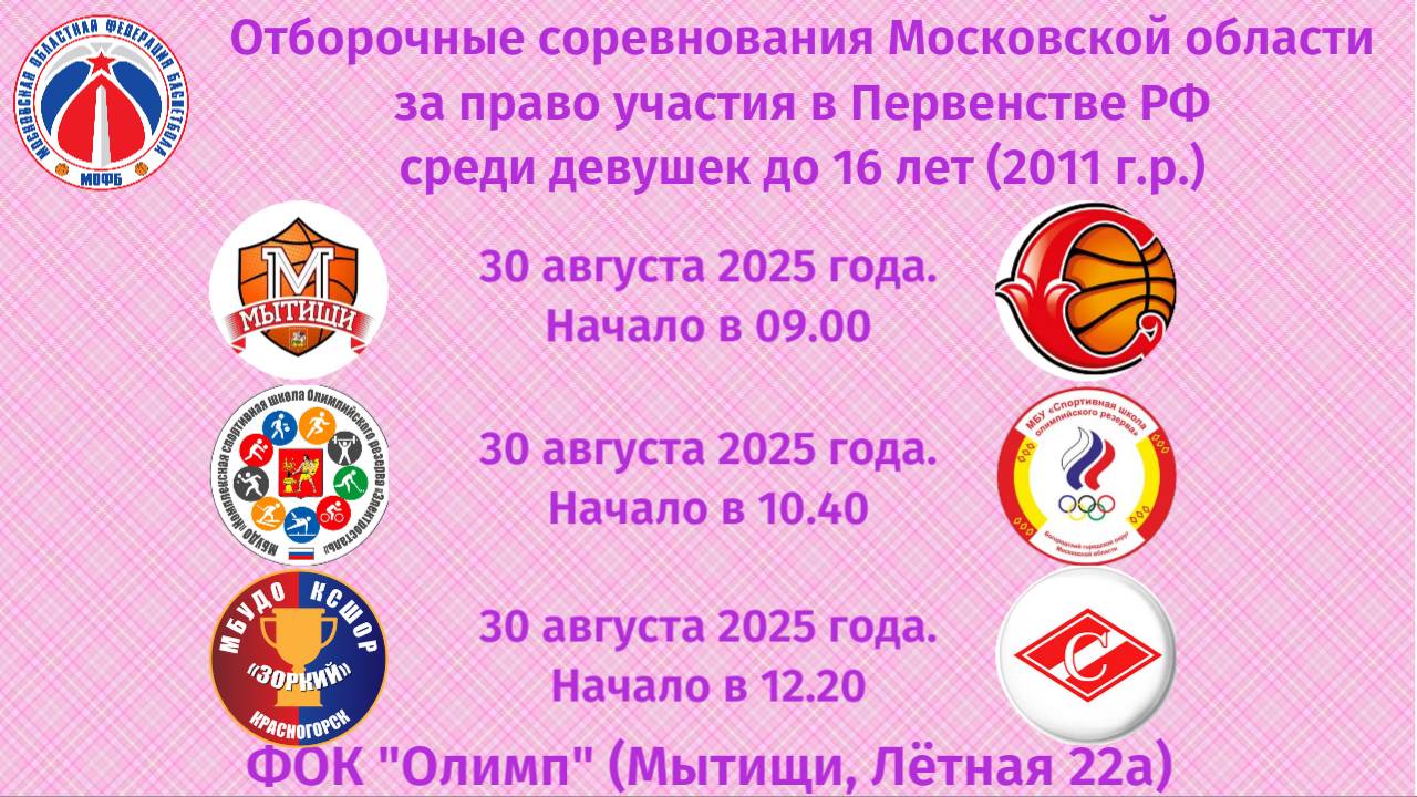 Отборочные соревнования МО за право участия в Первенстве РФ среди девушек 2011 г.р. и моложе