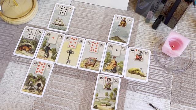Ваши отношения. Гадание на Ленорман. Онлайн расклад