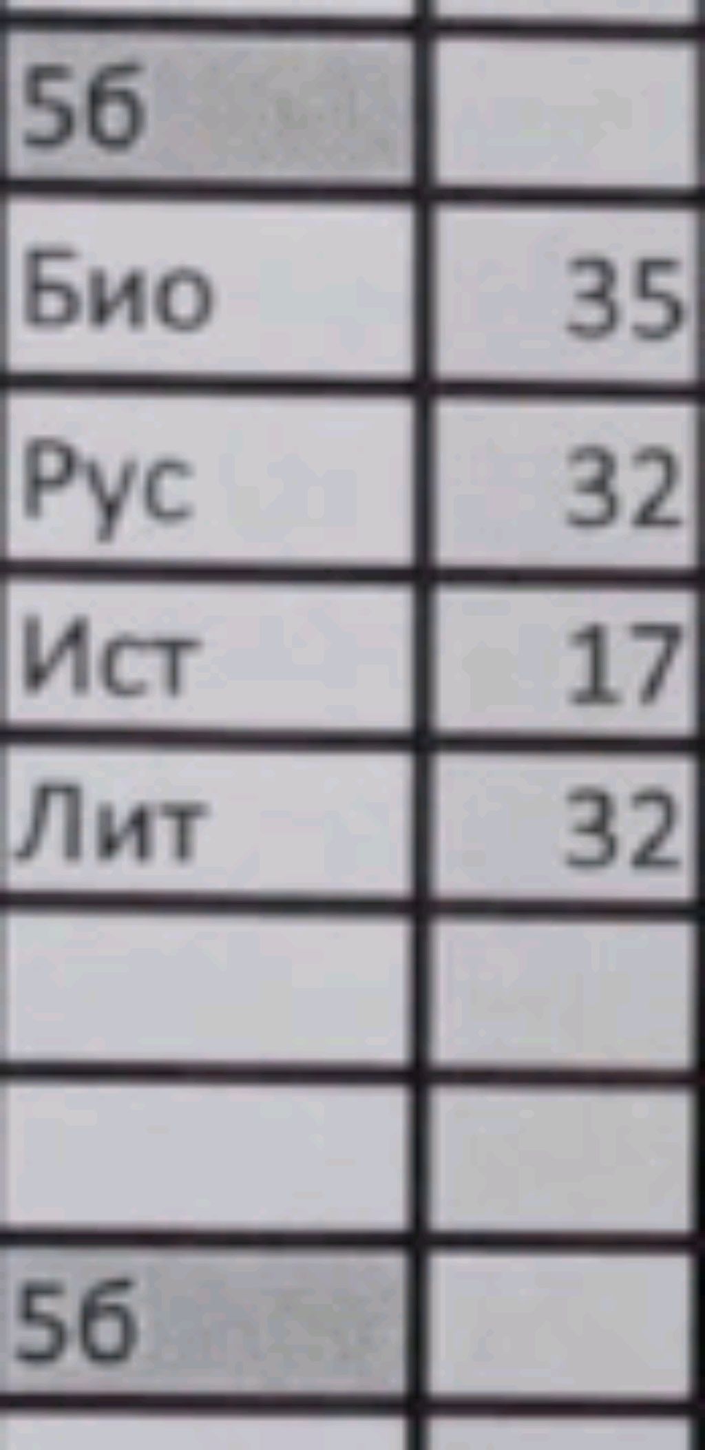 разукрашиваем рисунок
