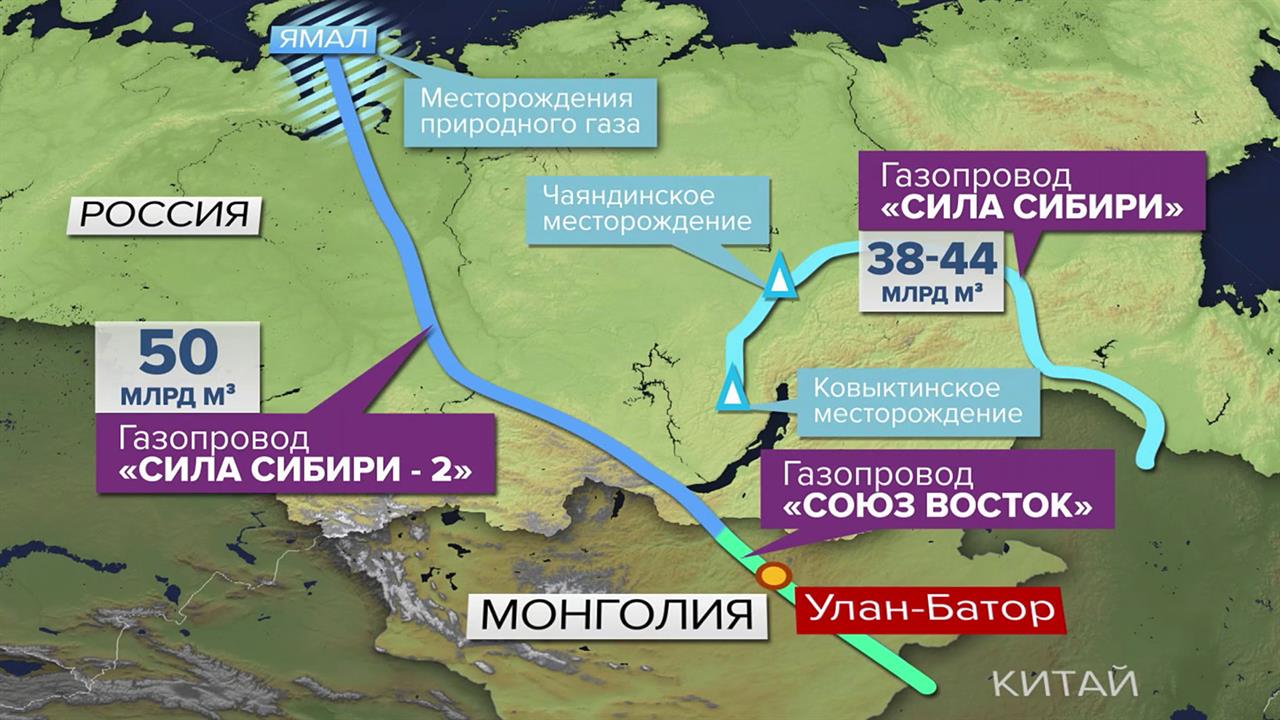 В Пекине подписан меморандум о строительстве "Силы Сибири-2" и транзитного газопровода "Союз Восток"