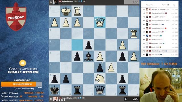 ТИТУЛЬНЫЙ_ВТОРНИК!_Новый_Формат_5+0!_Все_на_ПРОКТОРЕ!_Шахматы_и