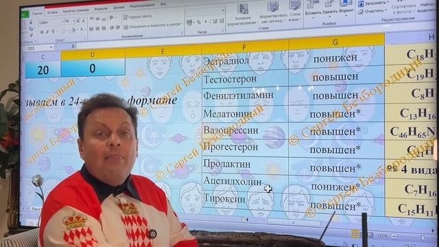 Разворот УРАНА_ секретный день.