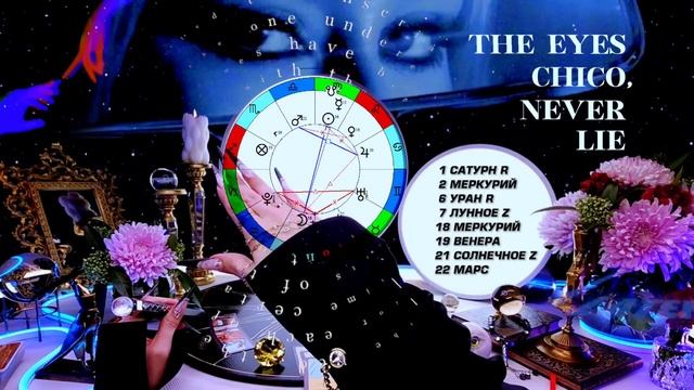 ⭐️ КОЗЕРОГ - ПРОГНОЗ НА СЕНТЯБРЬ | ЗАТМЕНИЯ | КАРМА В ДЕЙСТВИИ #tarot #predictions