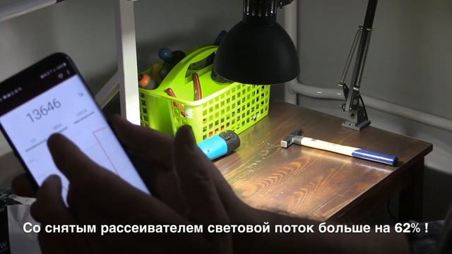 Освещение в мастерской художника. Полезные советы. Освещение. Lighting in the artist's Studio