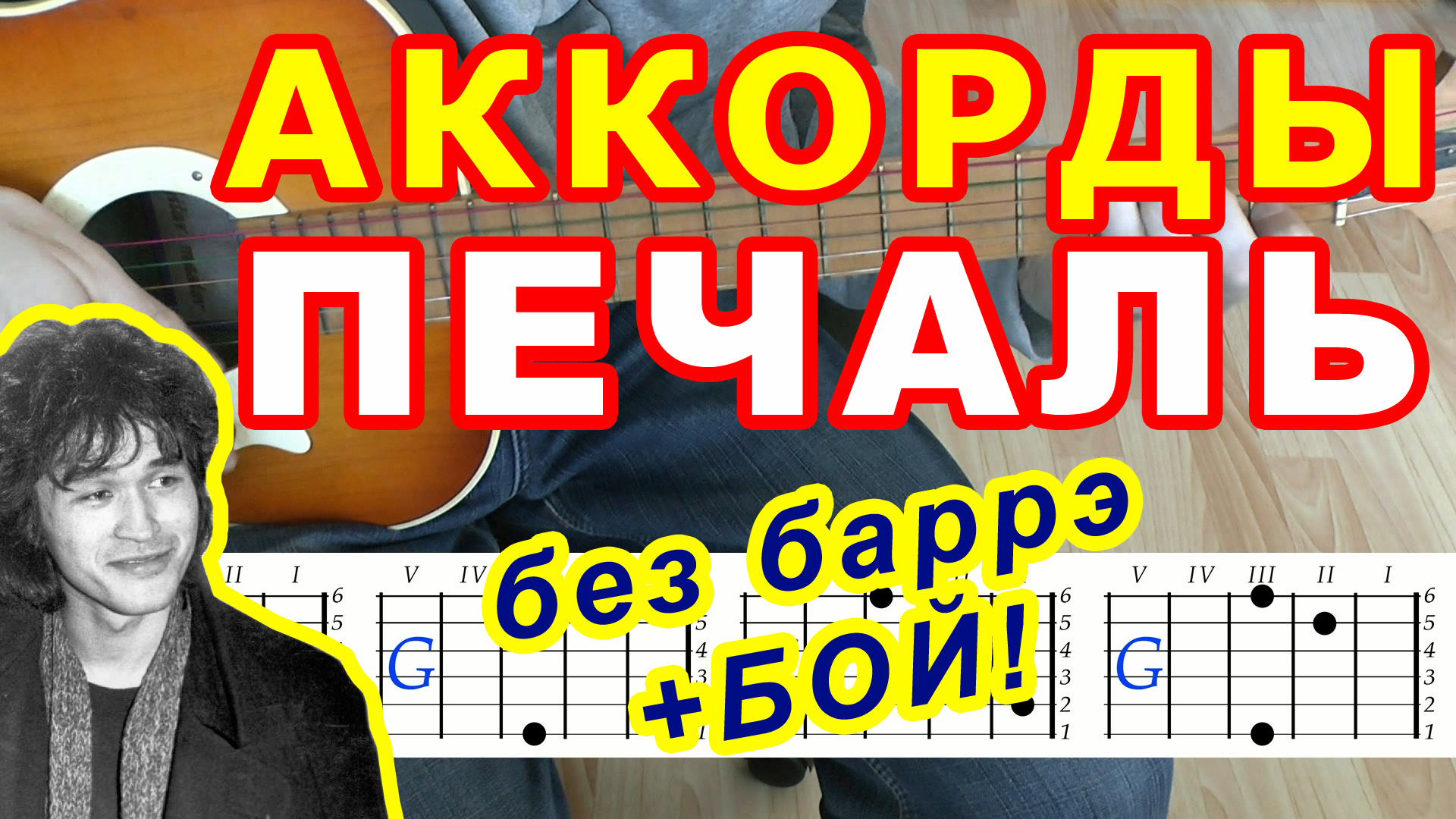 Печаль Аккорды ? Виктор Цой группа Кино ♪ Разбор песни на гитаре ♫ Гитарный бой для начинающих