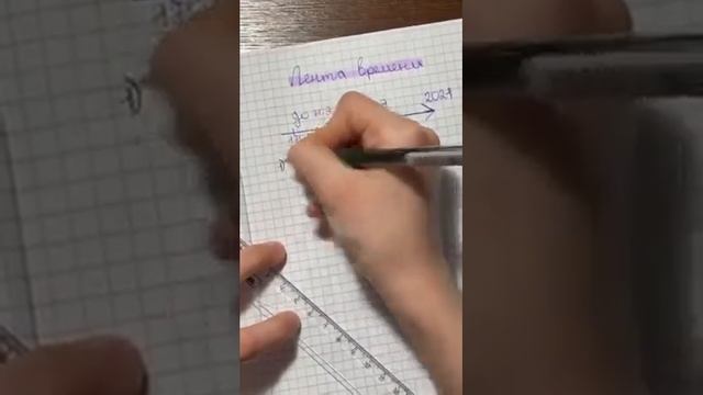 Лента времени история 5 класс