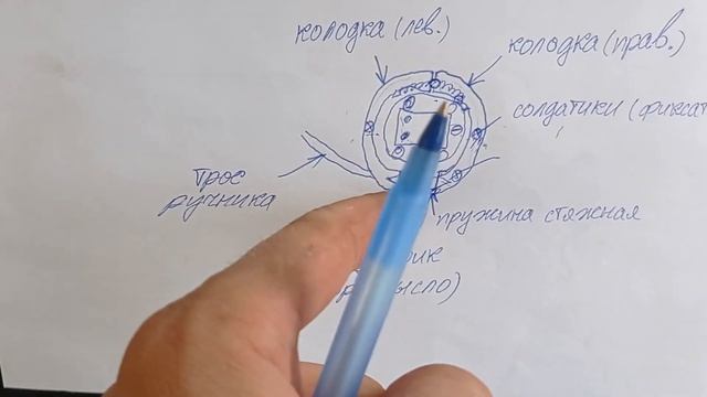 Лачетти замена колодок ручного тормоза!!! (подробная схема системы ручника)