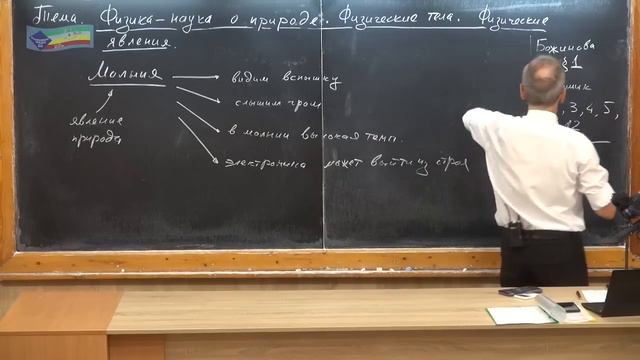 Урок 1 (осн). Физика - наука о природе