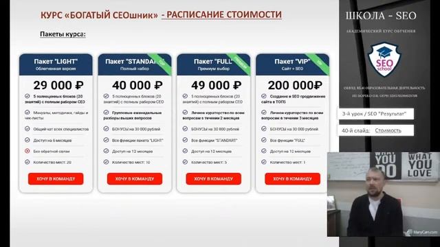 Онлайн интенсив по SEO День 4 // сентябрь