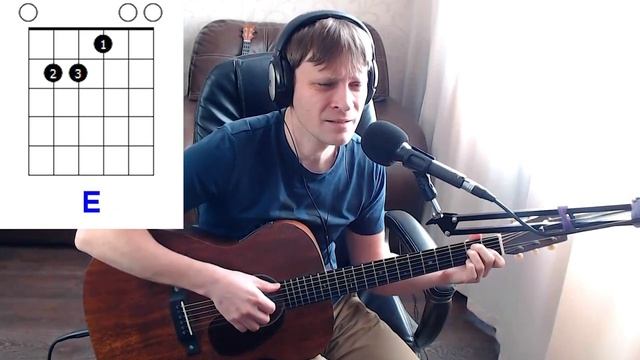 НИКОЛЬСКИЙ - МУЗЫКАНТ аккорды 🎸 кавер табы как играть на гитаре