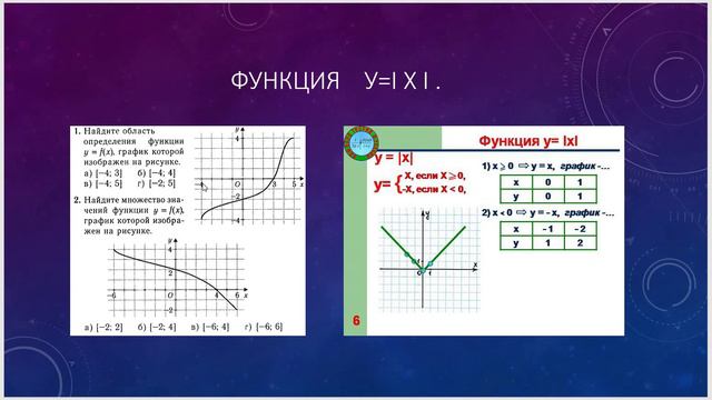 Алгебра 9 класс. уч. Макарычев. Ч.1 п1