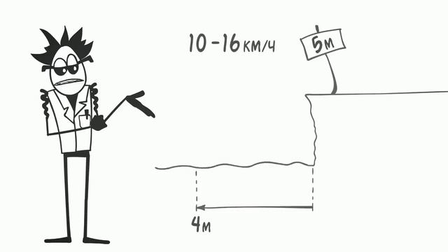 Доктор Гнус _ Прыгнуть в воду с 40 метровой скалы_ ( Анимация )