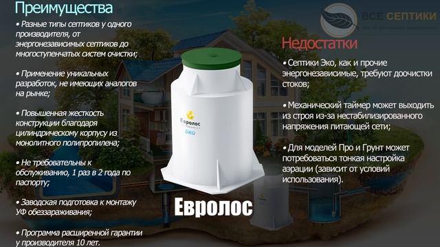 Рейтинг автономных канализаций (септиков) для загородного дома 2020 - 2021