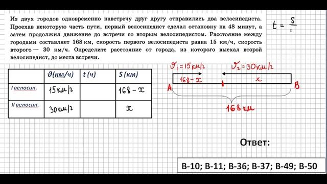Задание №21. Велосипедисты II часть. Алгебра ОГЭ математика 2023. Ященко 50вар.