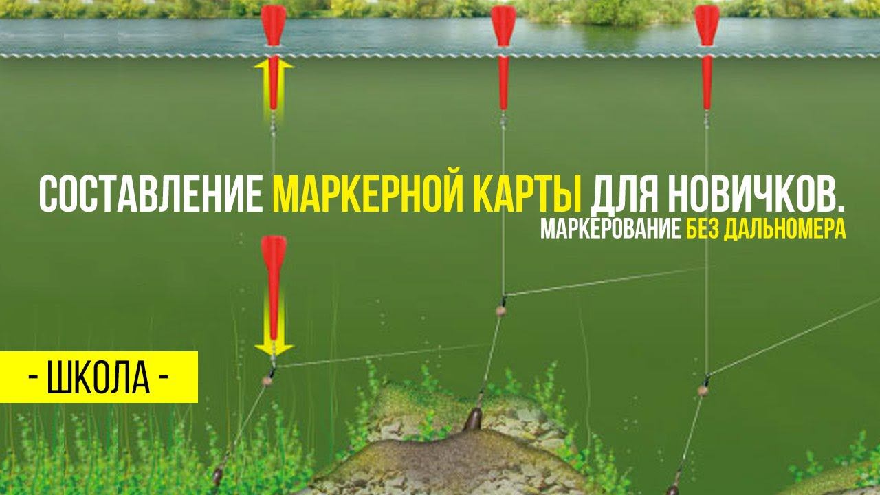 Составление маркерной карты для новичков. Маркерование без дальномера.